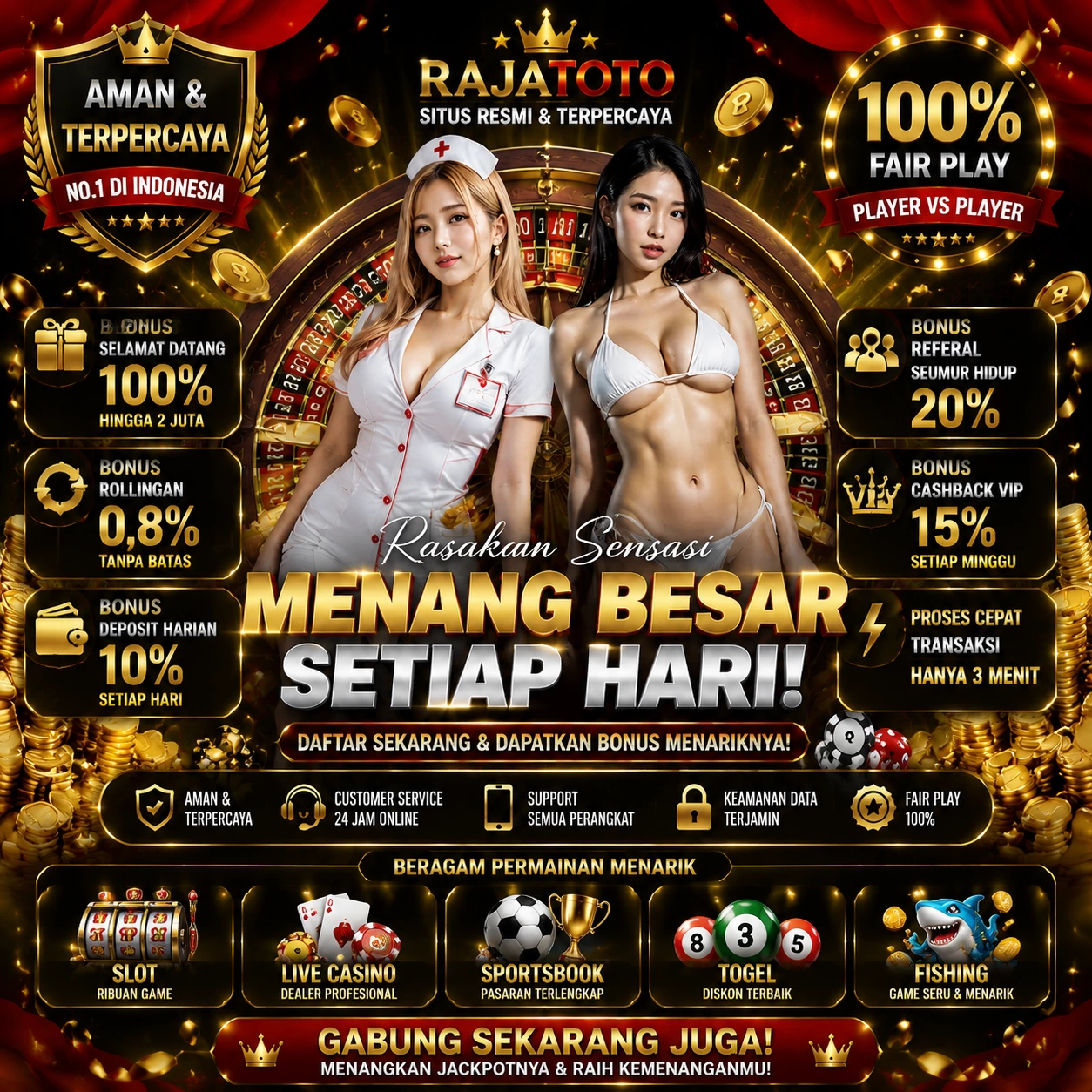 Tips Bermain Aman di 55five untuk Pengguna Indonesia